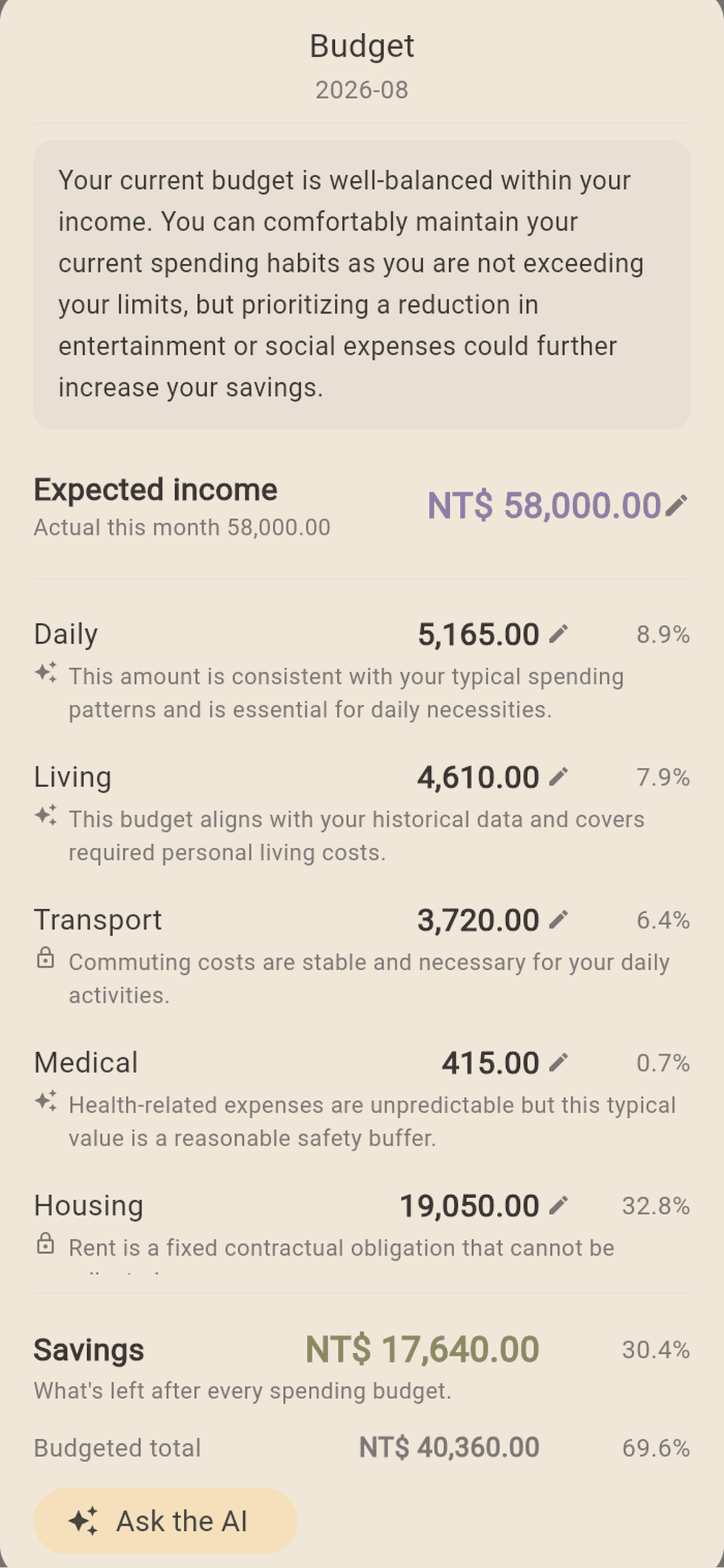 AI on your budget. A line of reasoning per category; the ones you cannot move — rent, commuting — get a padlock instead of advice.