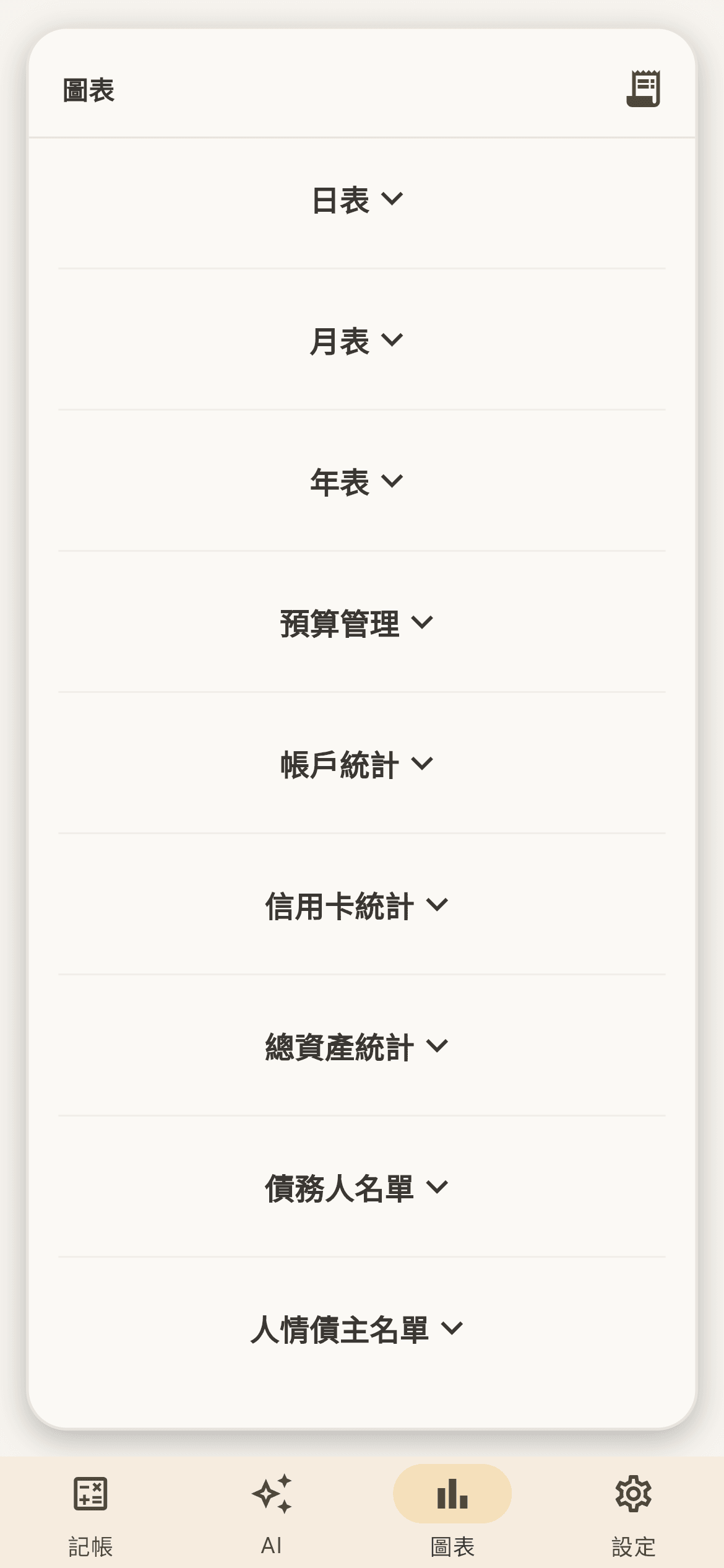 圖表一覽:日月年表、預算、帳戶、信用卡、總資產、債務人、人情簿。